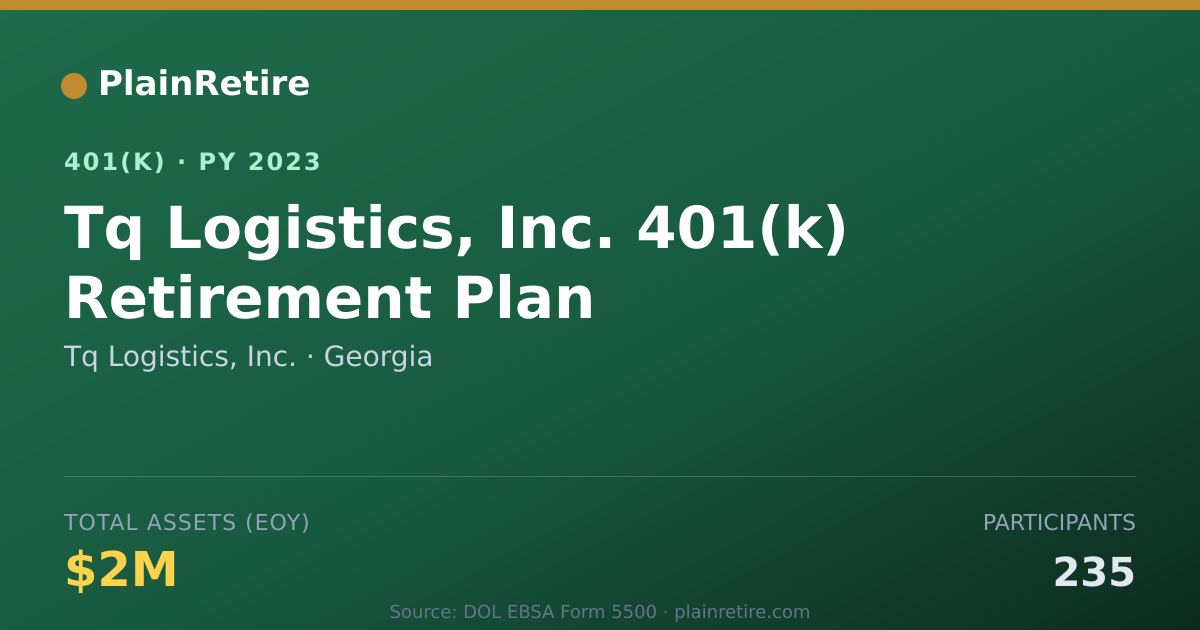 Shareable card for Tq Logistics, Inc. 401(k) Plan (2023)