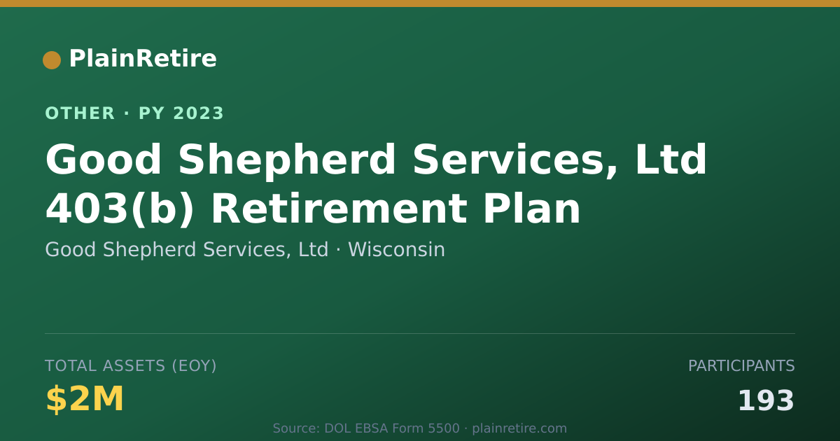 Shareable card for Good Shepherd Services, Ltd Retirement Plan (2023)
