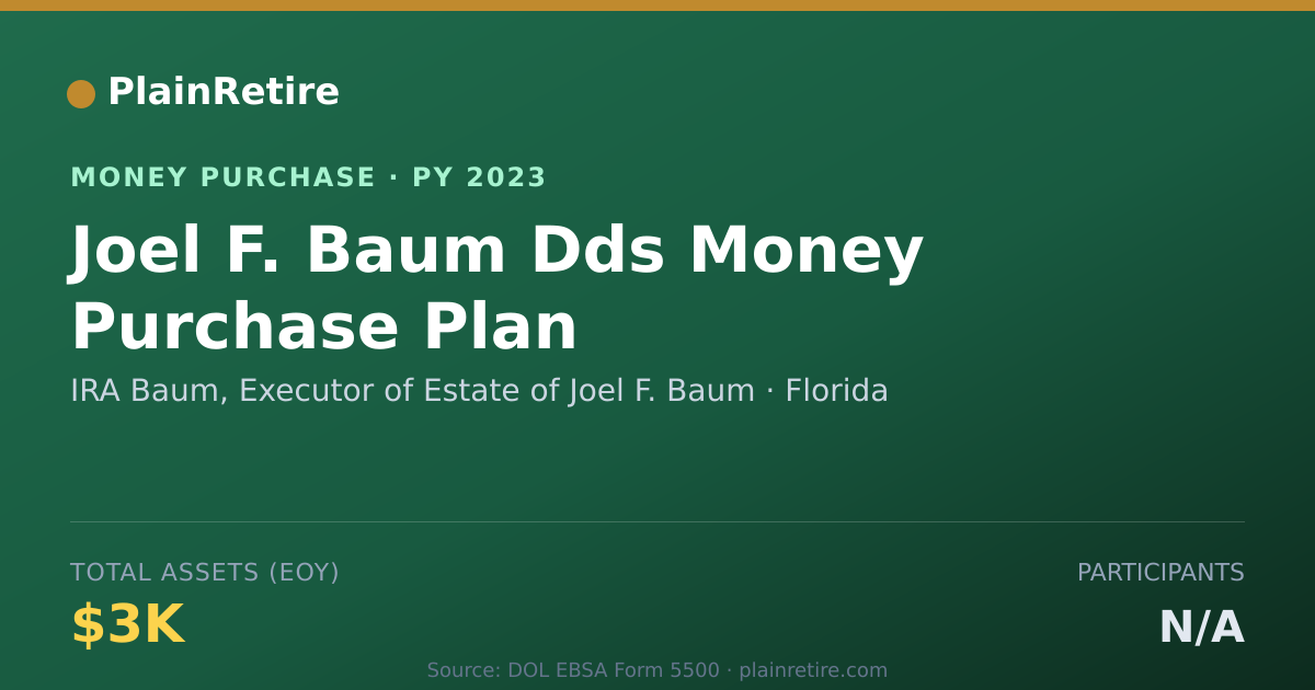 Shareable card for IRA Baum, Executor of Estate of J Money Purchase Plan (2023)
