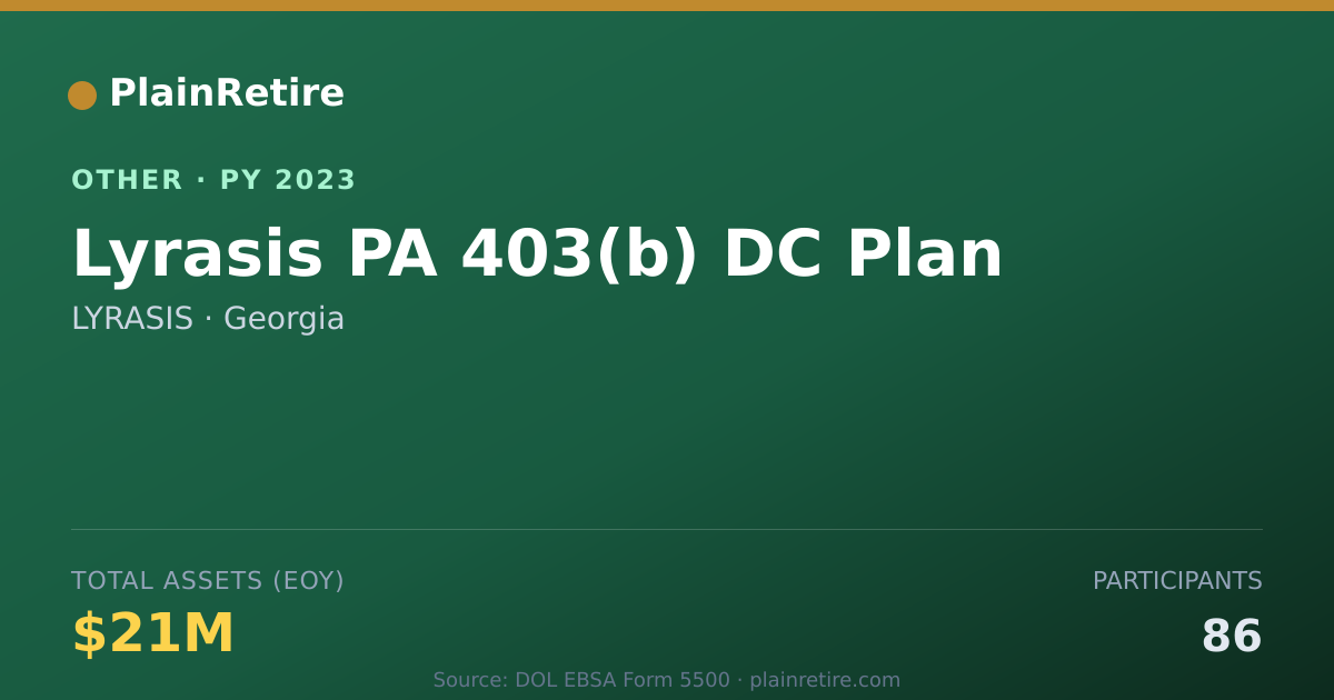 Shareable card for LYRASIS Retirement Plan (2023)