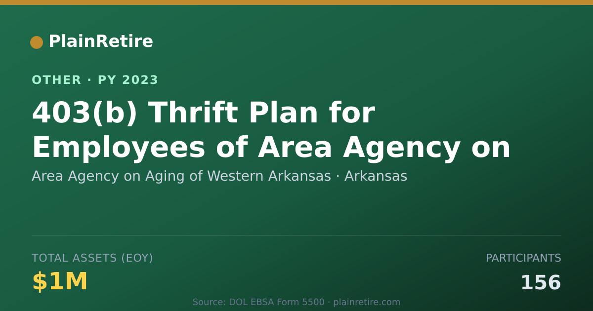 Shareable card for Area Agency on Aging of Western Arkan Retirement Plan (2023)
