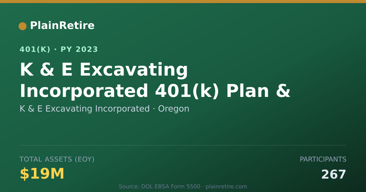 Shareable card for K & E Excavating Incorporated 401(k) Plan (2023)