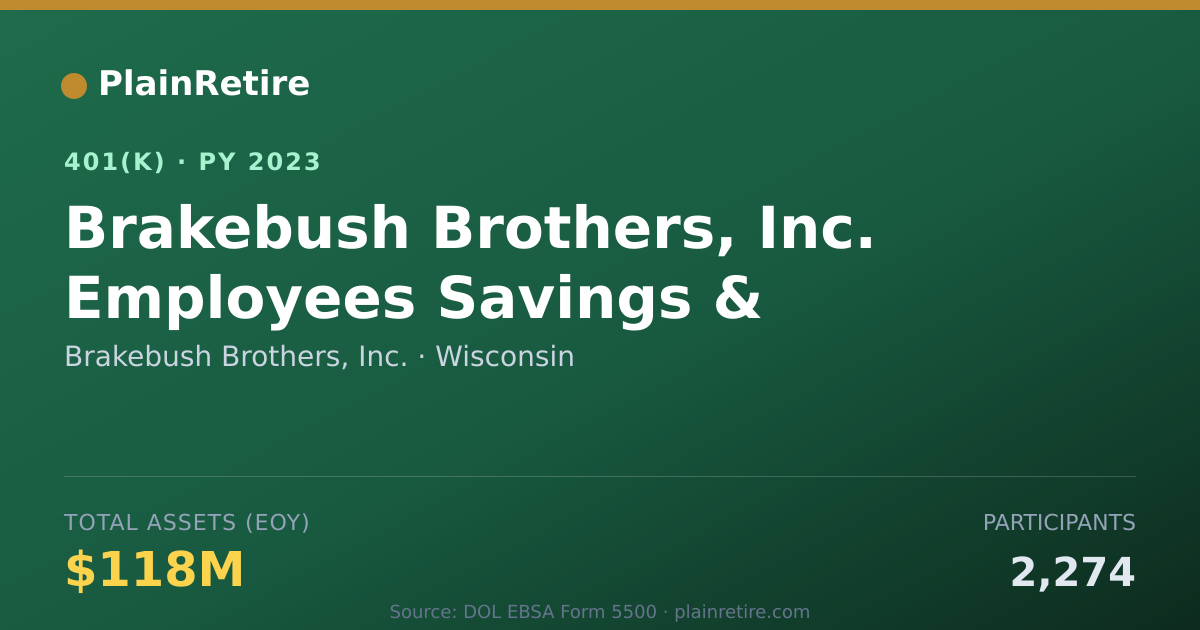 Shareable card for Brakebush Brothers, Inc. 401(k) Plan (2023)