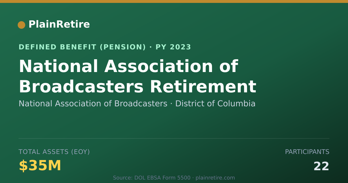 Shareable card for National Association of Broadcasters Pension Plan (2023)