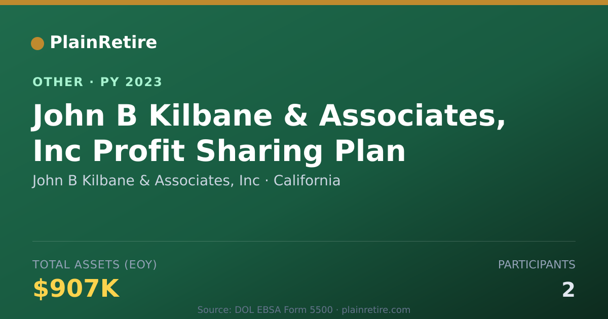 Shareable card for John B Kilbane & Associates, Inc Retirement Plan (2023)