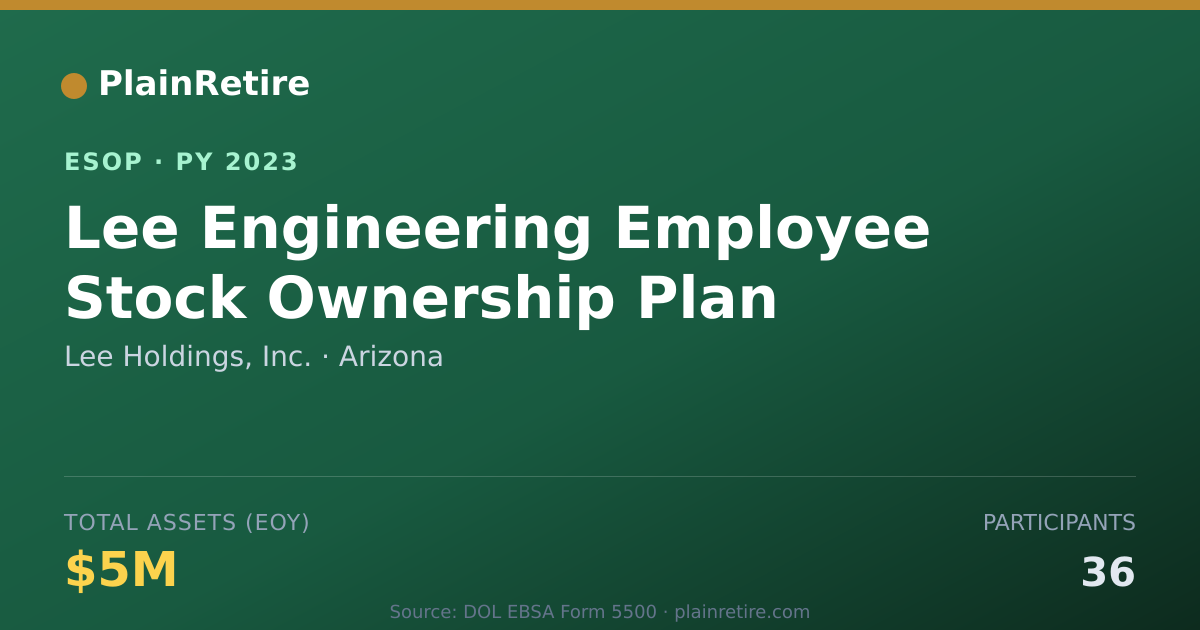Shareable card for Lee Holdings, Inc. ESOP (2023)