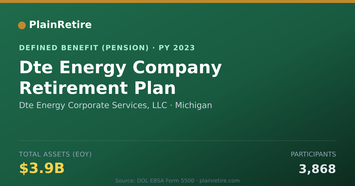 Shareable card for Dte Energy Corporate Services, LLC Pension Plan (2023)