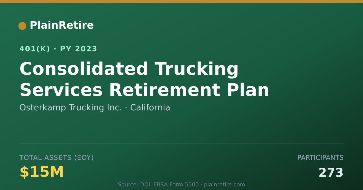 Shareable card for Osterkamp Trucking Inc. 401(k) Plan (2023)