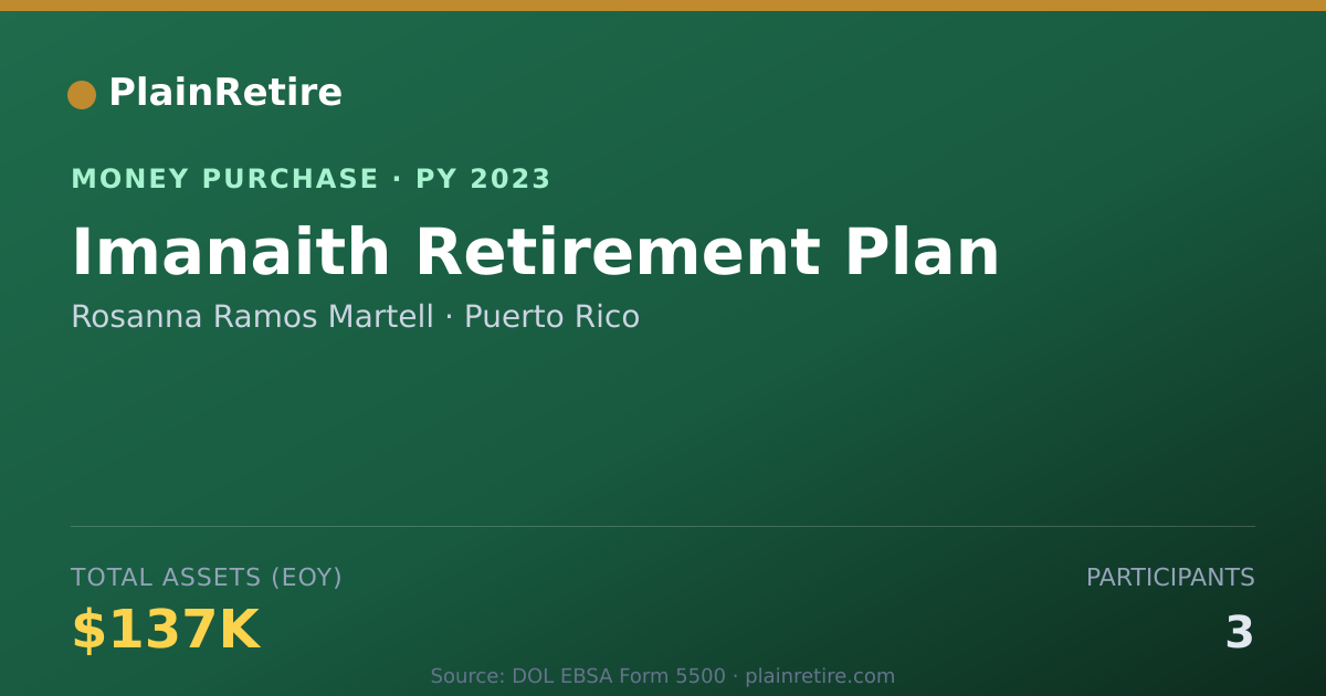 Shareable card for Rosanna Ramos Martell Money Purchase Plan (2023)