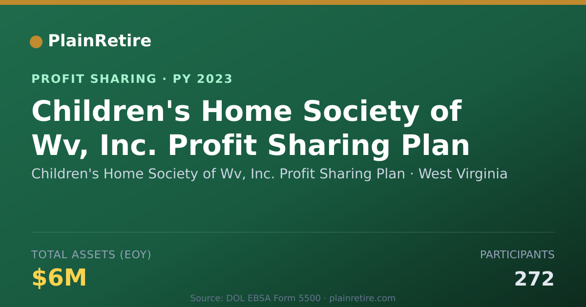 Shareable card for Children's Home Society of Wv, In Profit Sharing Plan (2023)
