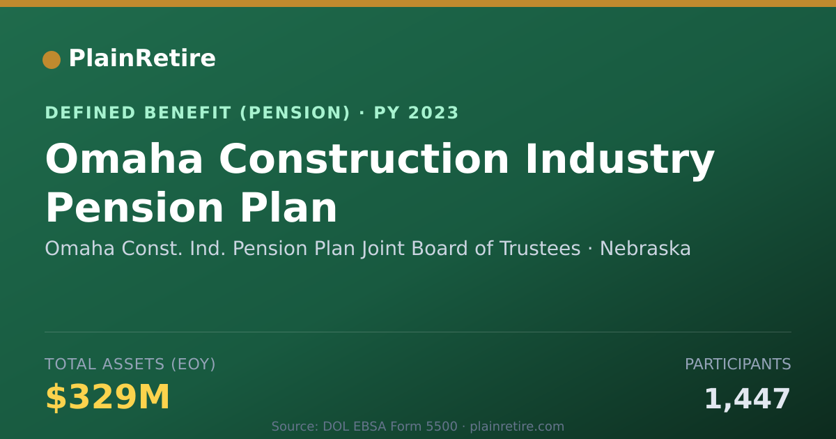 Shareable card for Omaha Const. Ind. Pension Plan Joint Boa Pension Plan (2023)