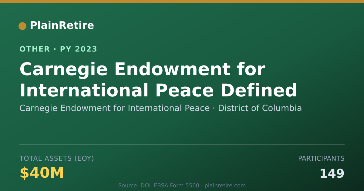 Shareable card for Carnegie Endowment for International Retirement Plan (2023)