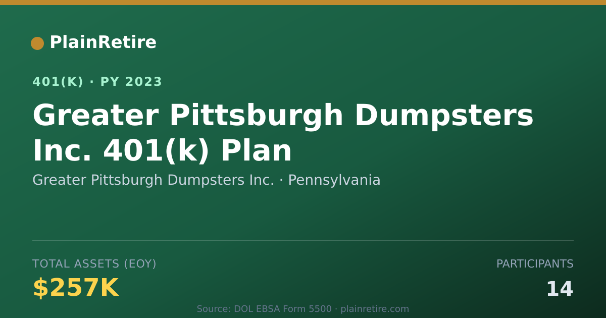 Shareable card for Greater Pittsburgh Dumpsters Inc. 401(k) Plan (2023)