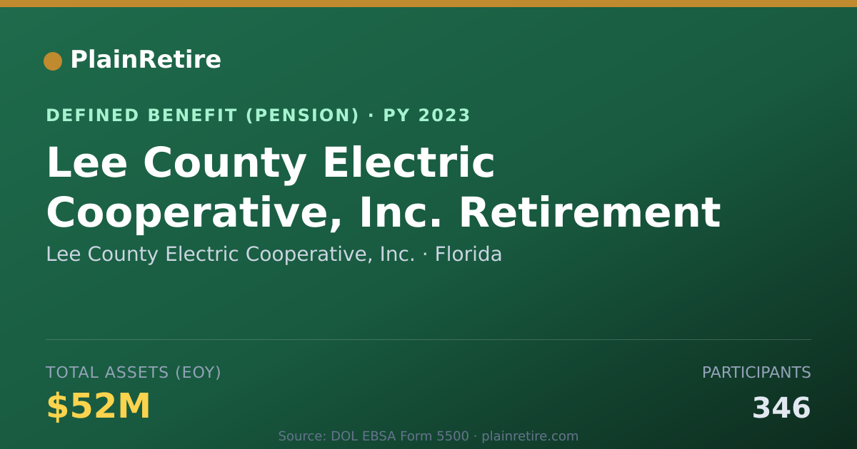Shareable card for Lee County Electric Cooperative, Inc. Pension Plan (2023)