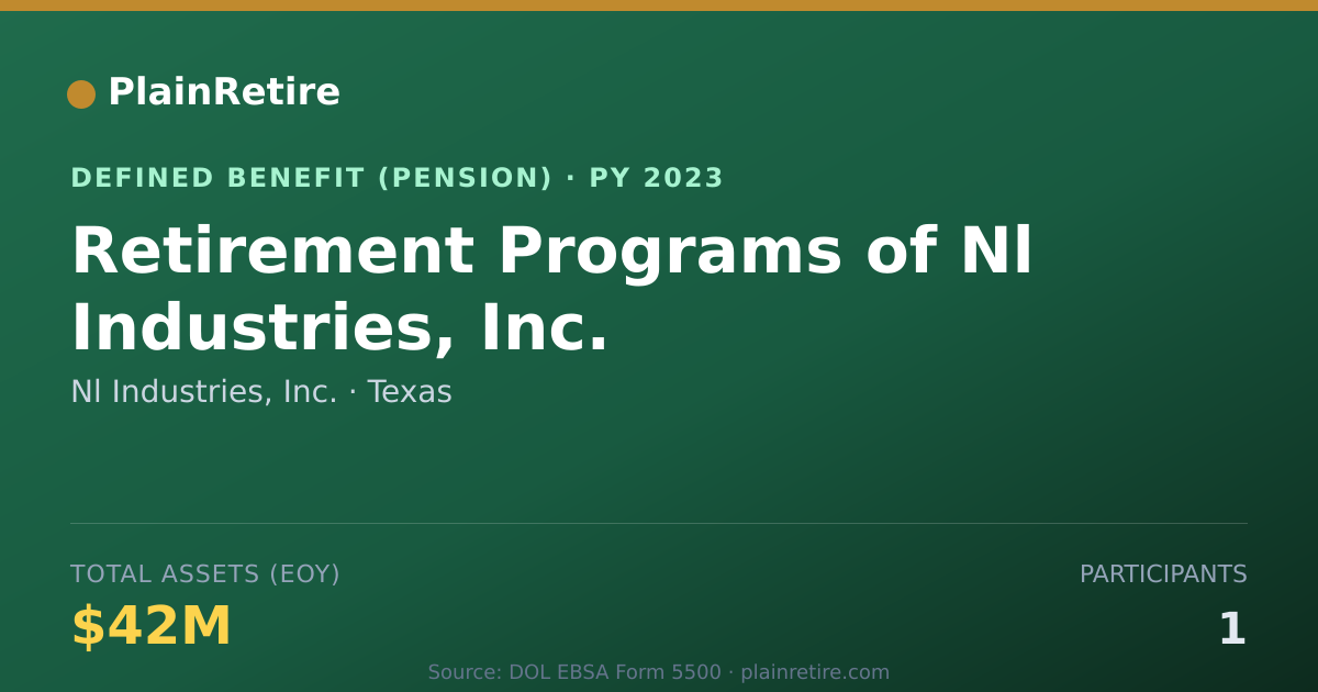 Shareable card for Nl Industries, Inc. Pension Plan (2023)