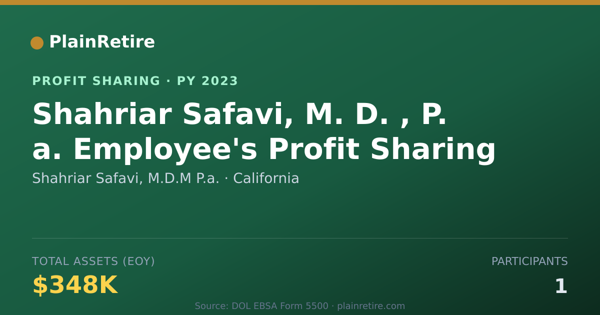 Shareable card for Shahriar Safavi, M.D.M P.a. Profit Sharing Plan (2023)