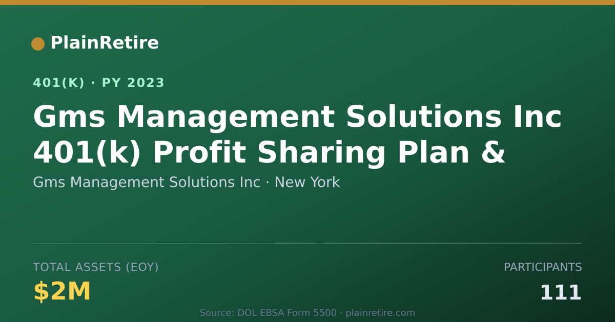 Shareable card for Gms Management Solutions Inc 401(k) Plan (2023)