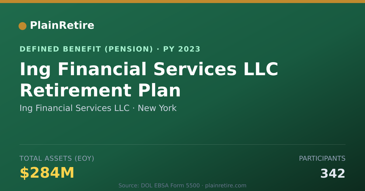 Shareable card for Ing Financial Services LLC Pension Plan (2023)