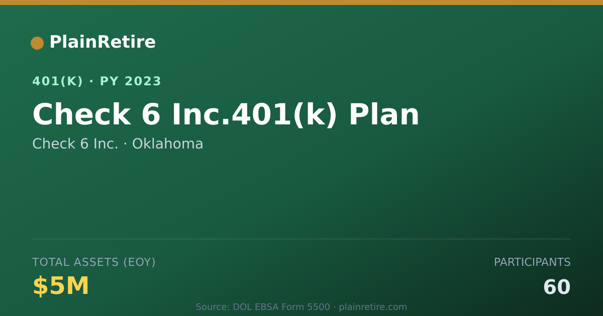 Shareable card for Check 6 Inc. 401(k) Plan (2023)