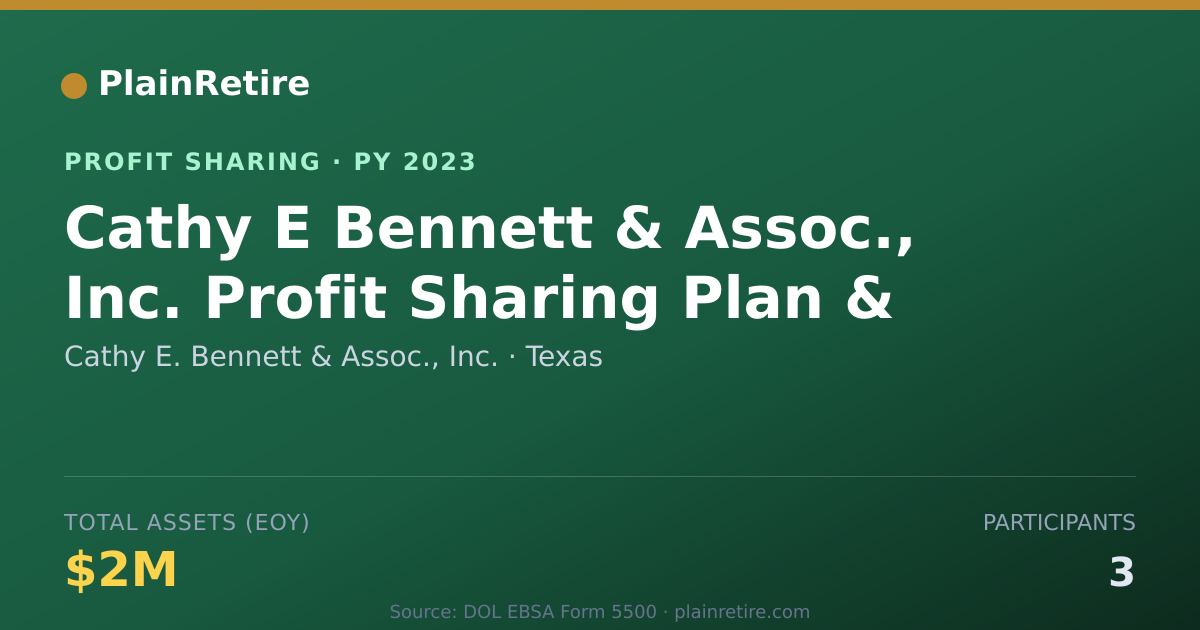 Shareable card for Cathy E. Bennett & Assoc., Inc. Profit Sharing Plan (2023)