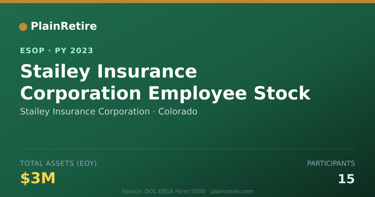 Shareable card for Stailey Insurance Corporation ESOP (2023)