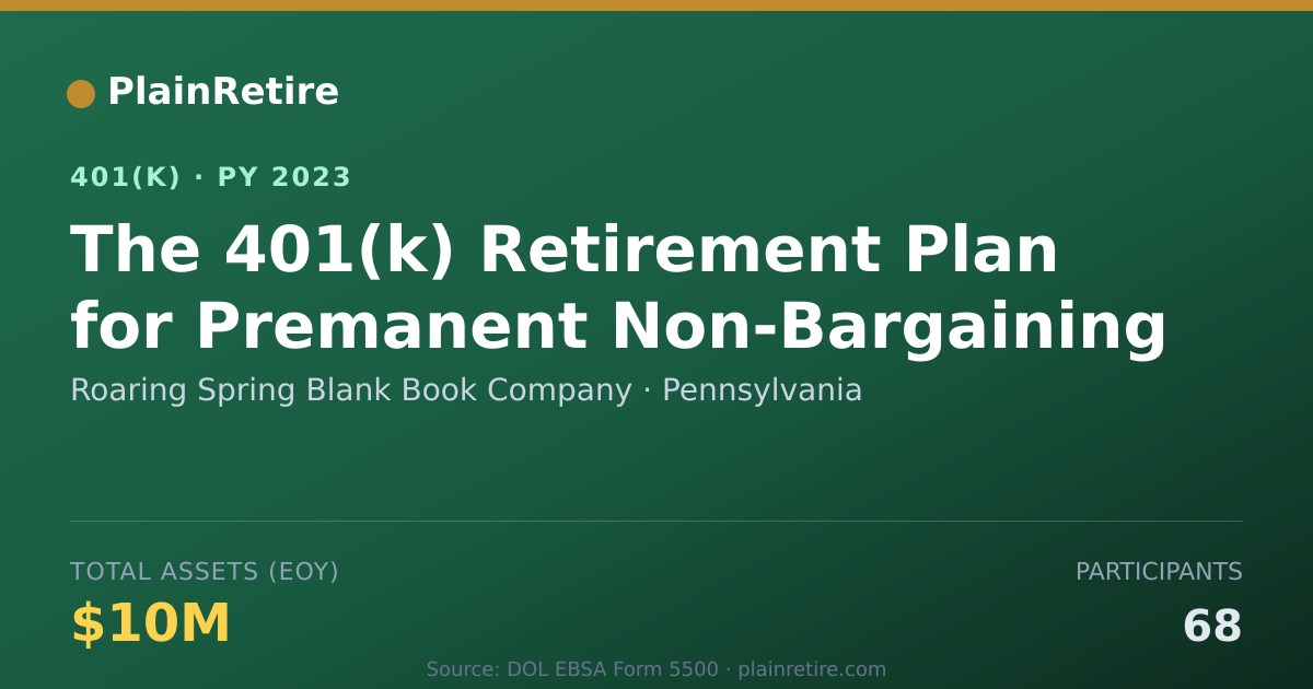Shareable card for Roaring Spring Blank Book Company 401(k) Plan (2023)