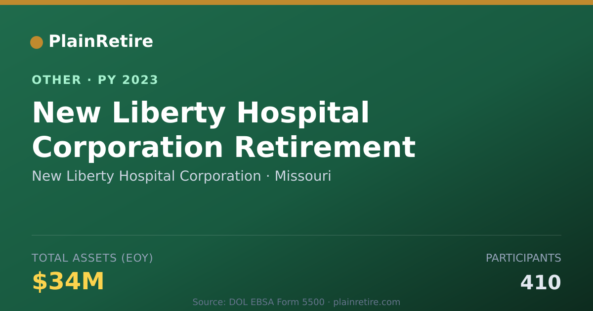 Shareable card for New Liberty Hospital Corporation Retirement Plan (2023)