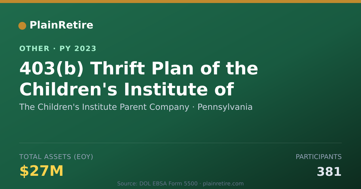 Shareable card for The Children's Institute Parent Compa Retirement Plan (2023)