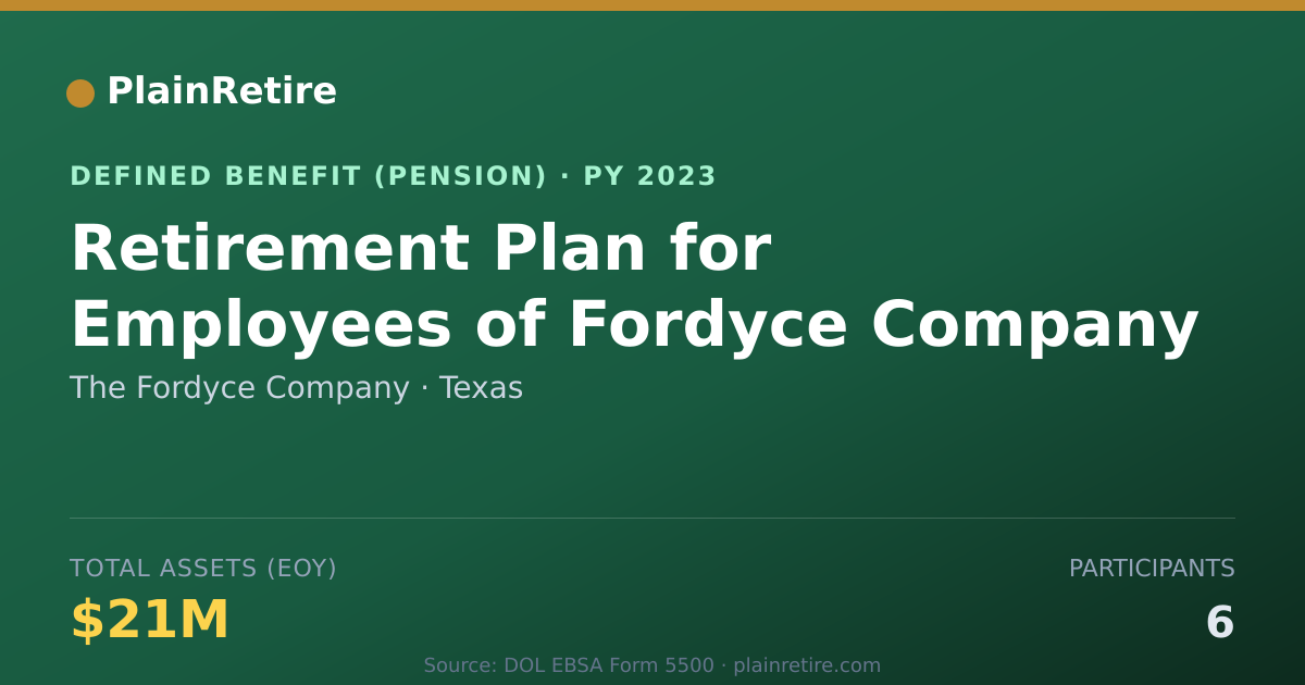 Shareable card for The Fordyce Company Pension Plan (2023)