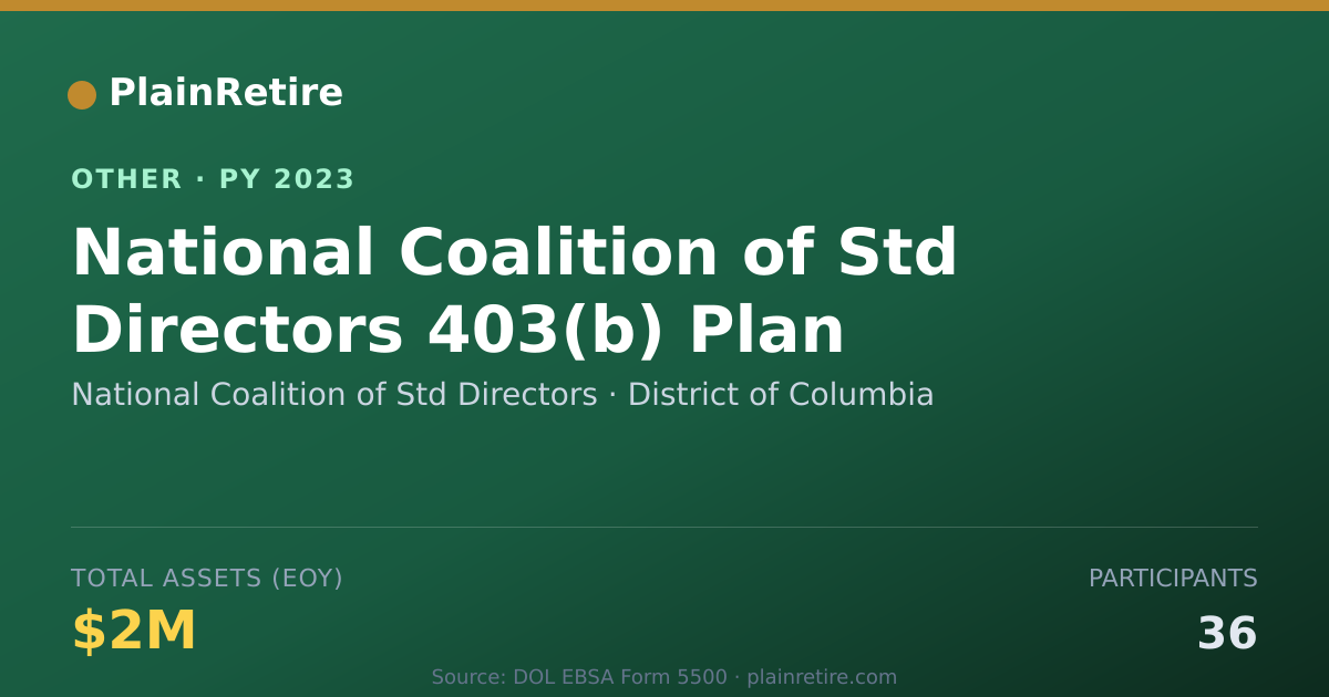 Shareable card for National Coalition of Std Directors Retirement Plan (2023)