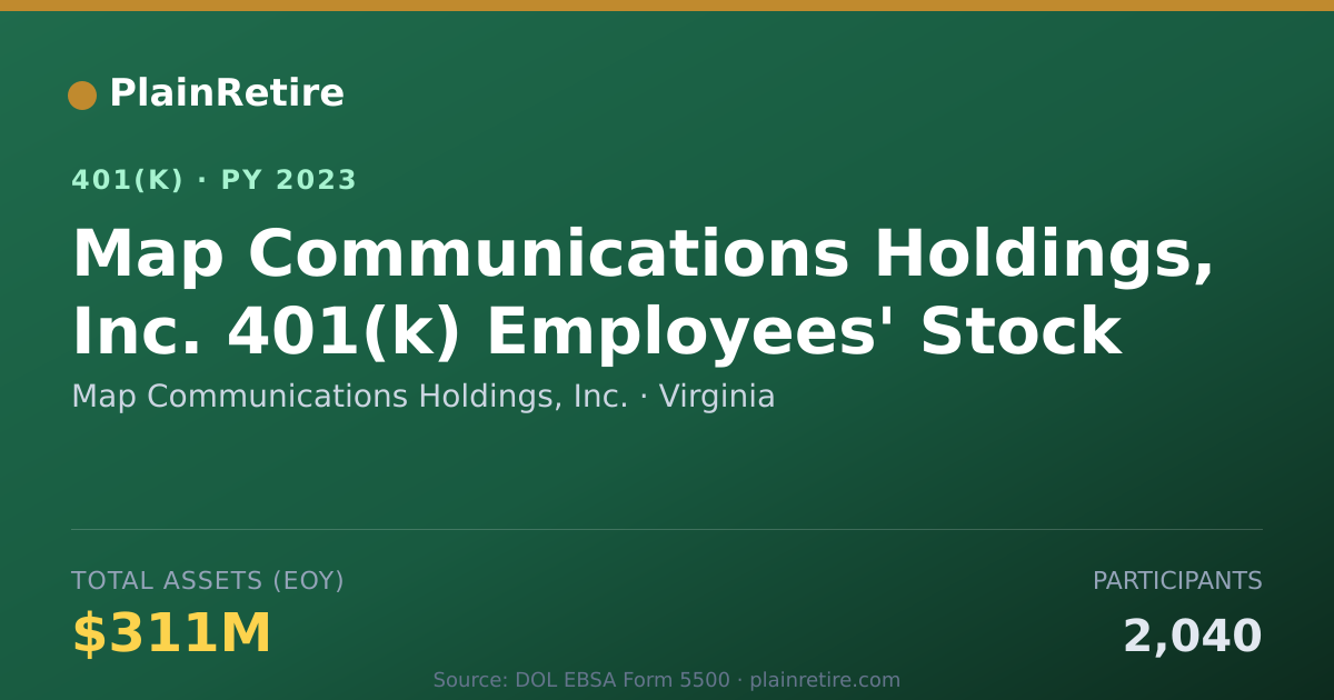 Shareable card for Map Communications Holdings, Inc. 401(k) Plan (2023)
