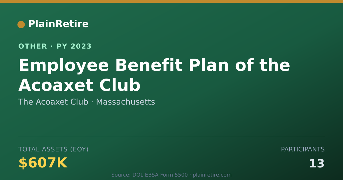 Shareable card for The Acoaxet Club Retirement Plan (2023)