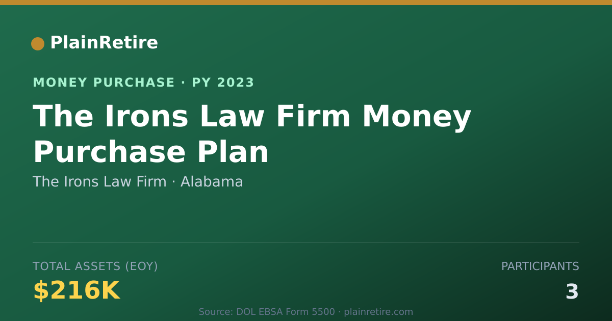 Shareable card for The Irons Law Firm Money Purchase Plan (2023)