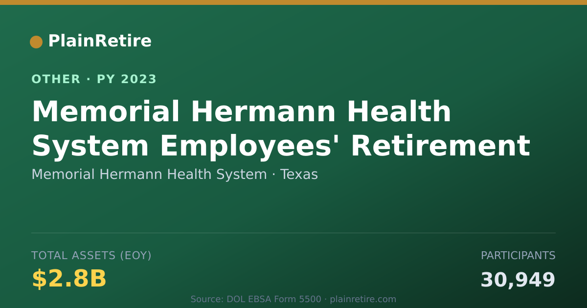 Shareable card for Memorial Hermann Health System Retirement Plan (2023)