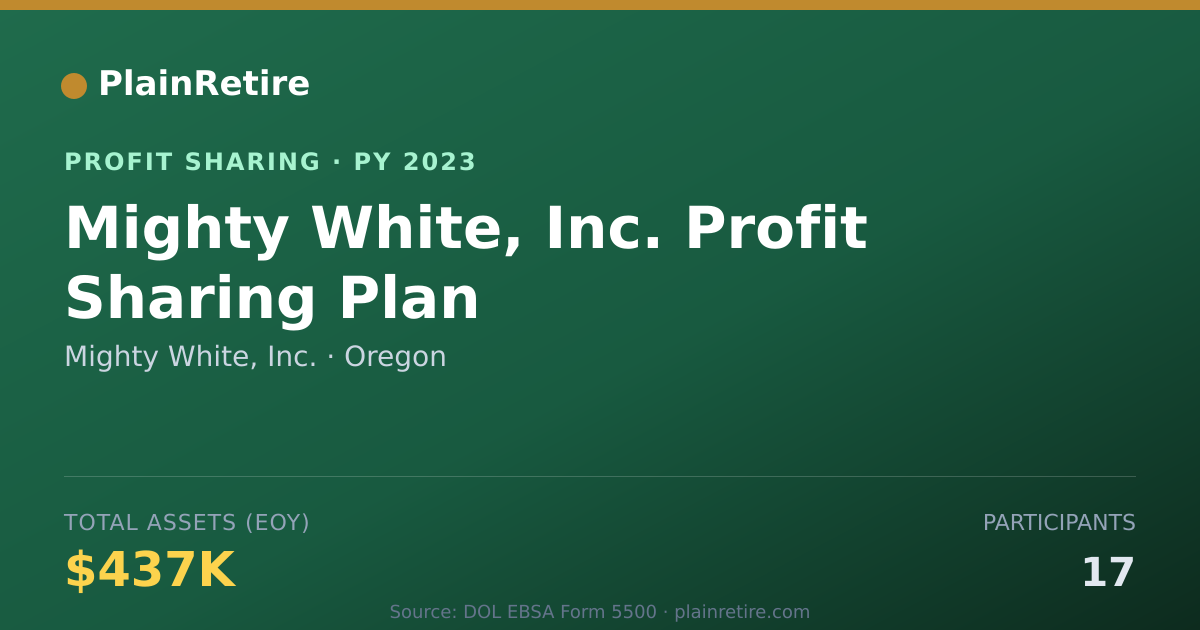 Shareable card for Mighty White, Inc. Profit Sharing Plan (2023)