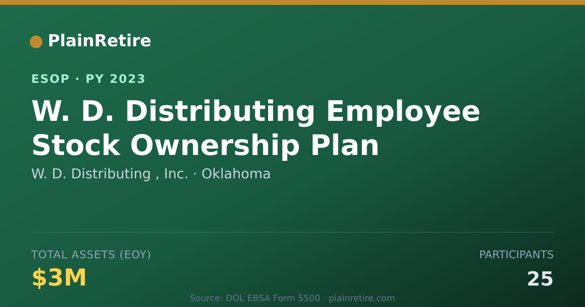 Shareable card for W. D. Distributing , Inc. ESOP (2023)