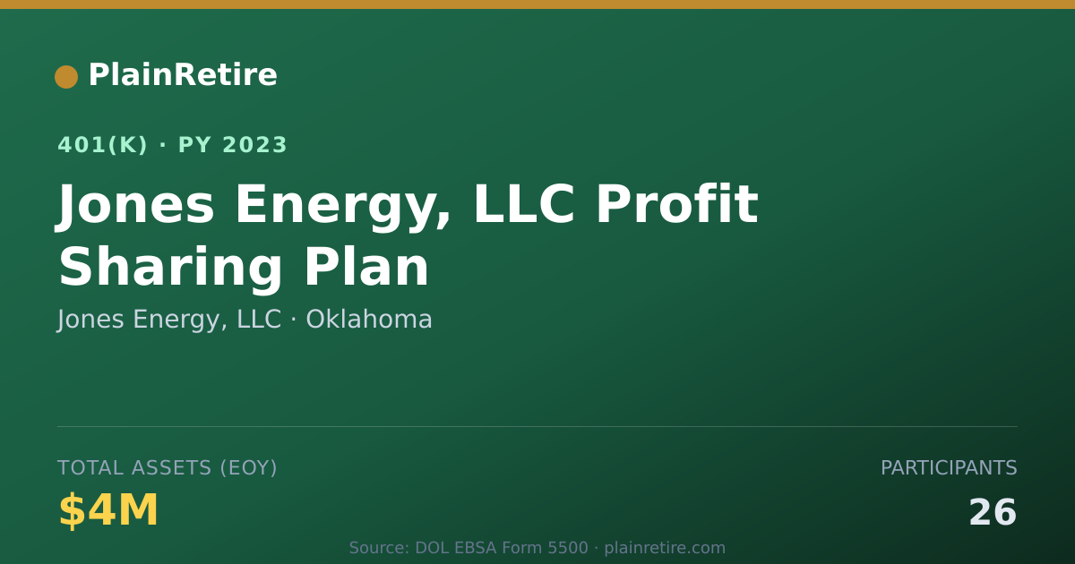 Shareable card for Jones Energy, LLC 401(k) Plan (2023)