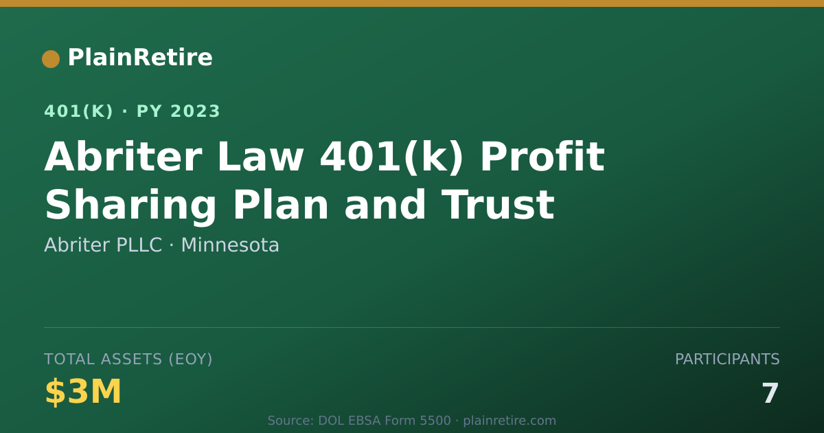 Shareable card for Abriter PLLC 401(k) Plan (2023)
