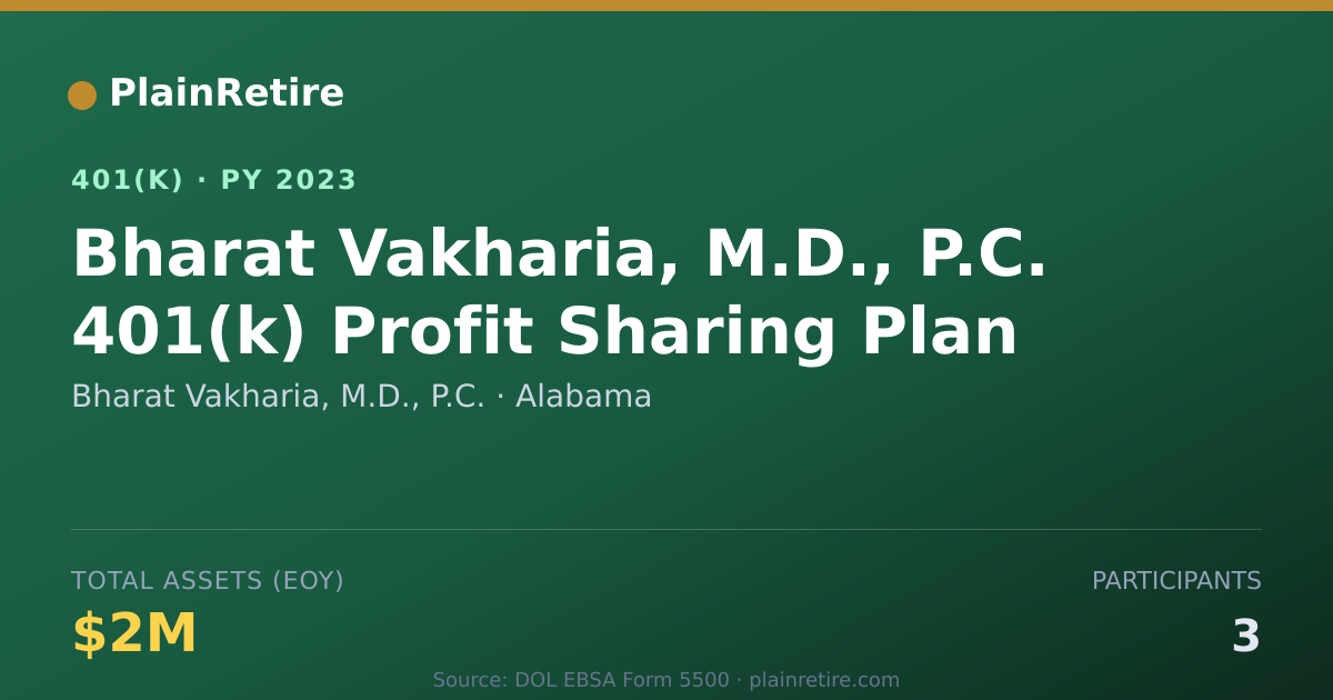 Shareable card for Bharat Vakharia, M.D., P.C. 401(k) Plan (2023)