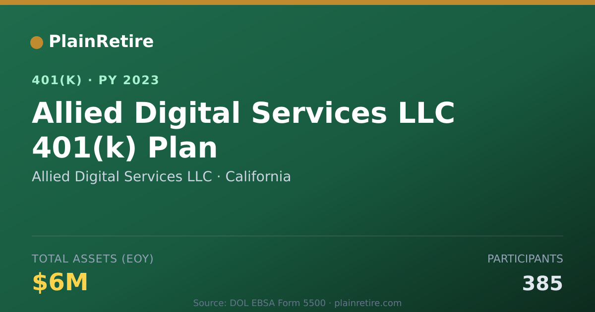 Shareable card for Allied Digital Services LLC 401(k) Plan (2023)