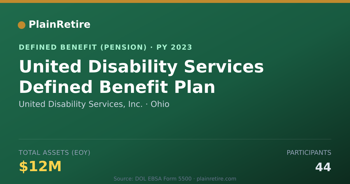 Shareable card for United Disability Services, Inc. Pension Plan (2023)
