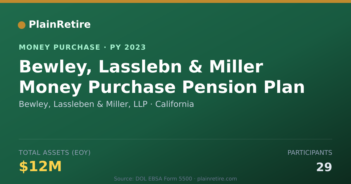 Shareable card for Bewley, Lassleben & Miller, LLP Money Purchase Plan (2023)