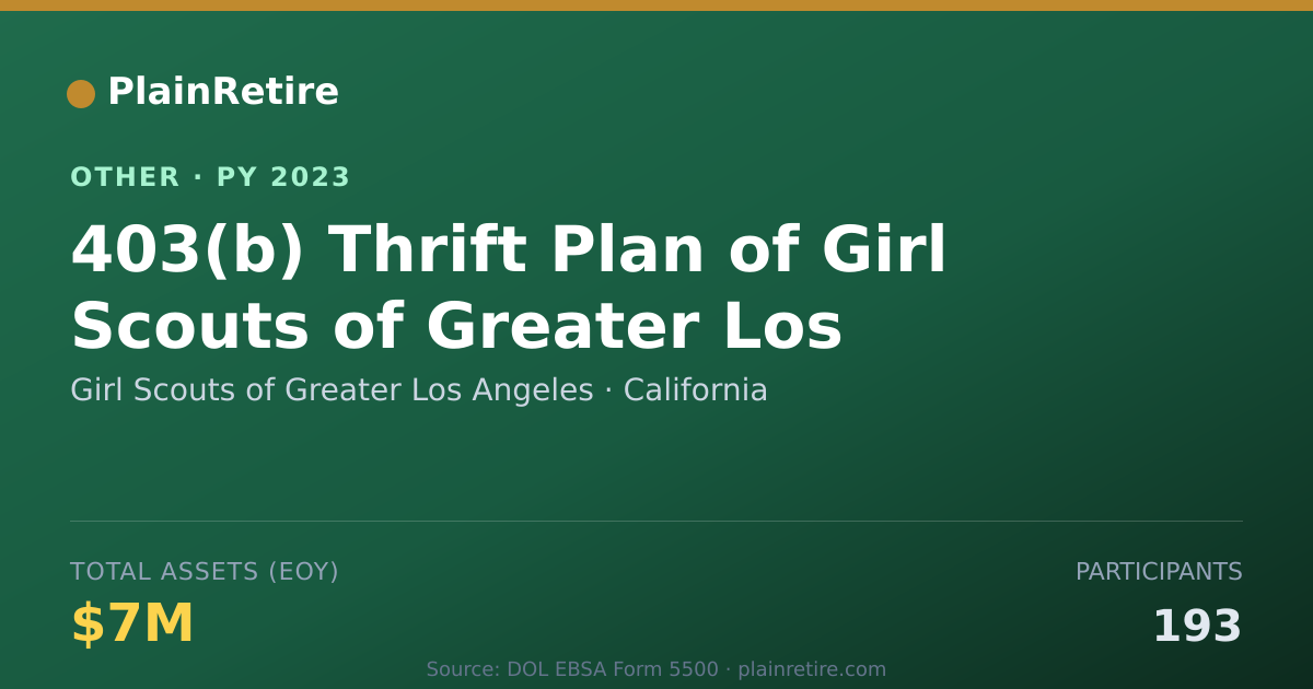 Shareable card for Girl Scouts of Greater Los Angeles Retirement Plan (2023)