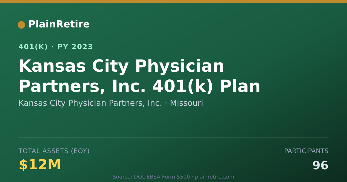 Shareable card for Kansas City Physician Partners, Inc. 401(k) Plan (2023)