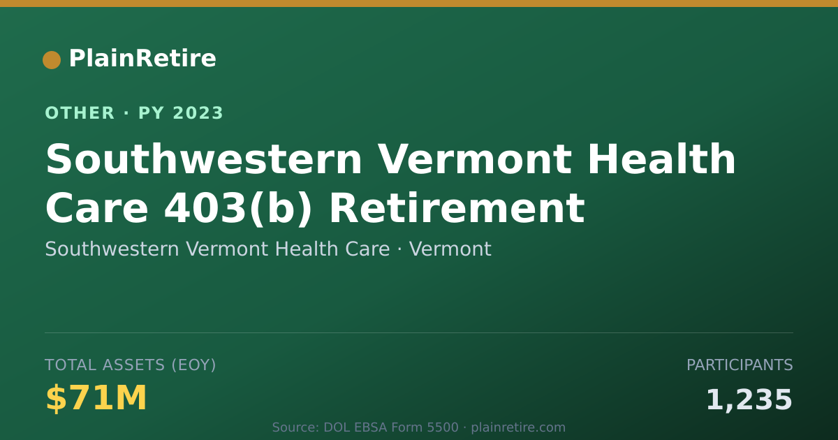 Shareable card for Southwestern Vermont Health Care Retirement Plan (2023)