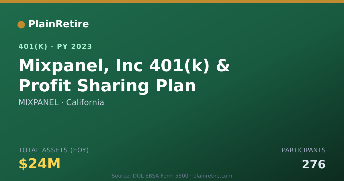 Shareable card for MIXPANEL 401(k) Plan (2023)