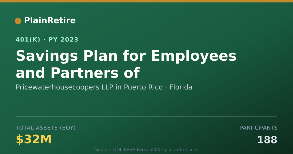 Shareable card for Pricewaterhousecoopers LLP in Puerto Rico 401(k) Plan (2023)