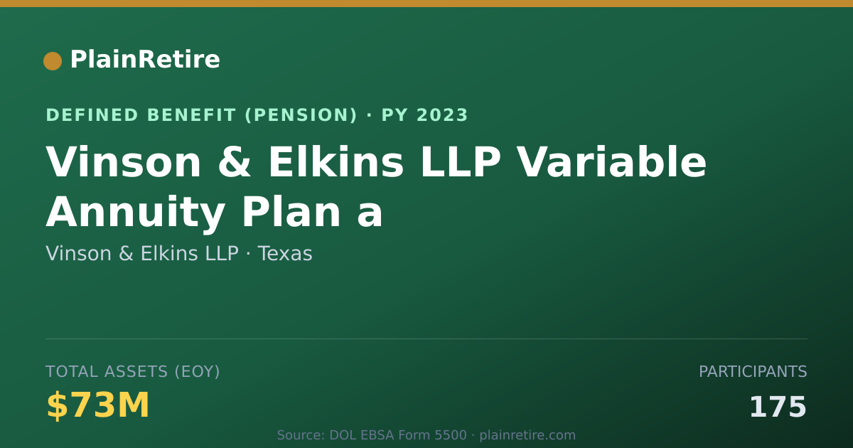 Shareable card for Vinson & Elkins LLP Pension Plan (2023)
