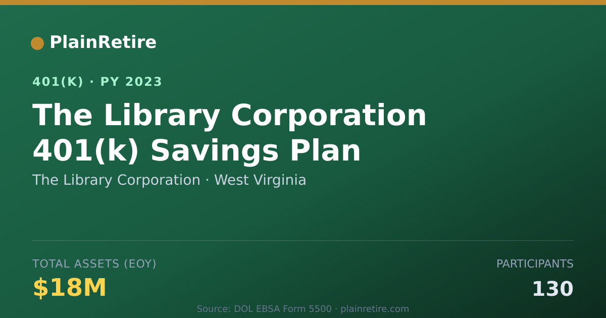 Shareable card for The Library Corporation 401(k) Plan (2023)