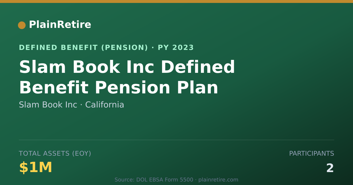 Shareable card for Slam Book Inc Pension Plan (2023)